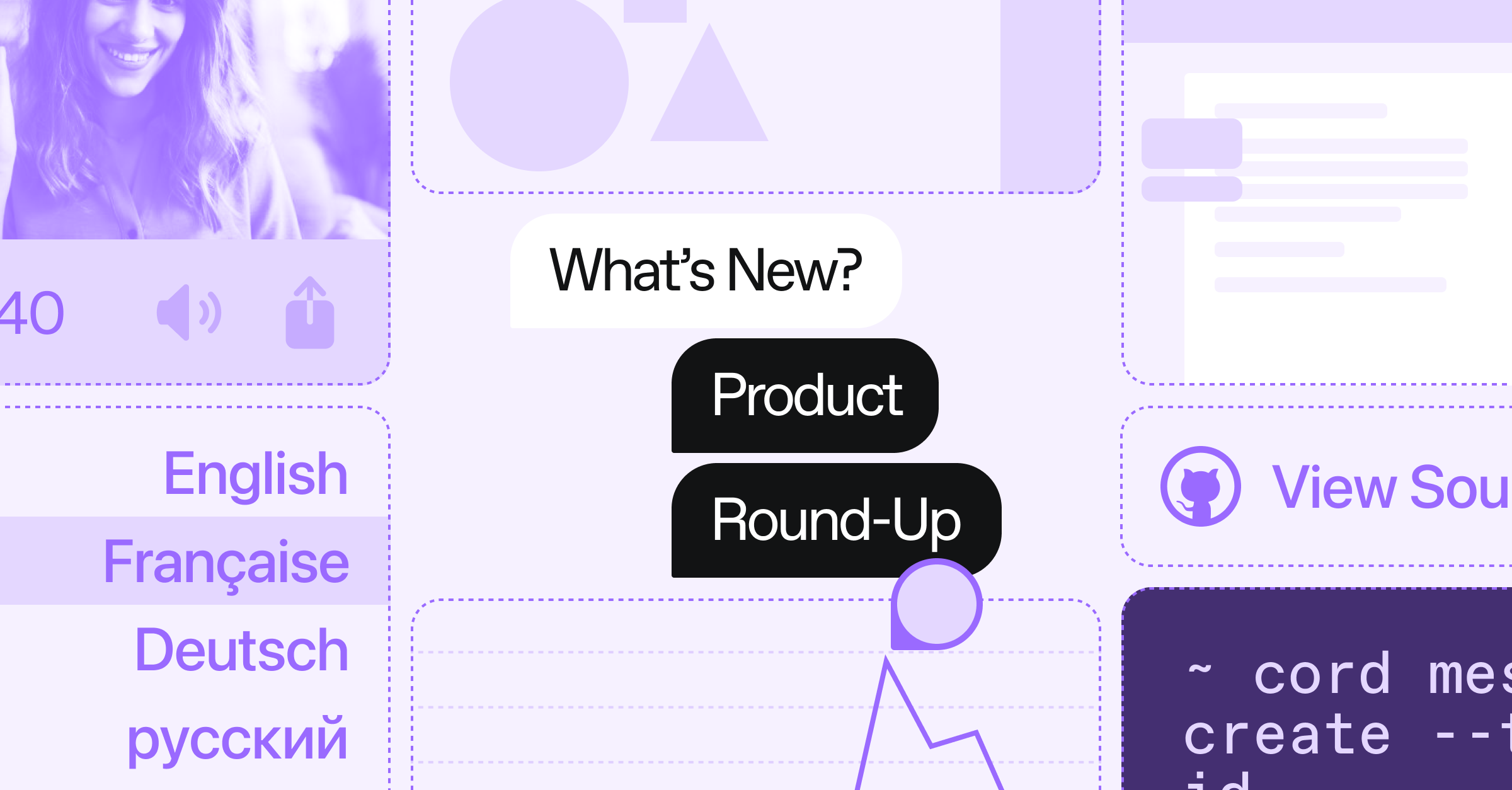 A graphic showing chat messages with reactions and the text "What's New? Product Round-Up"